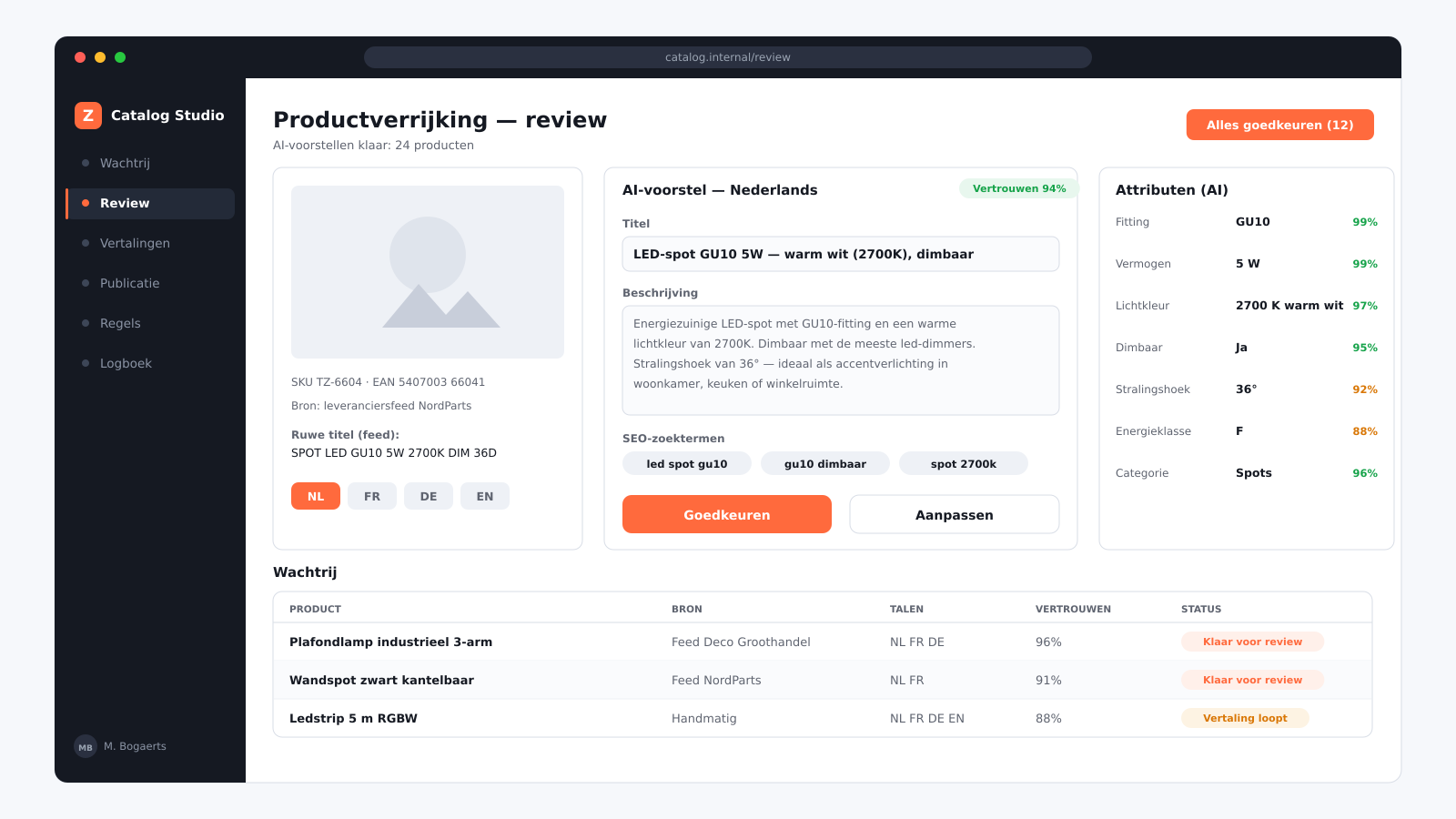 Schermbeeld van Catalog AI Studio