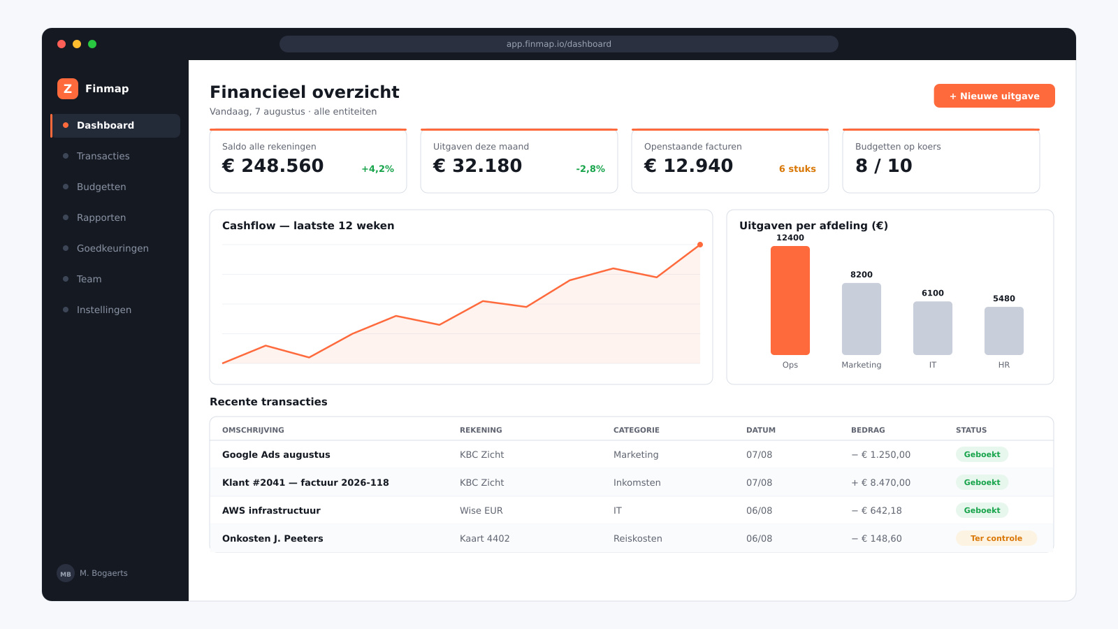 Schermbeeld van Finmap financieel platform