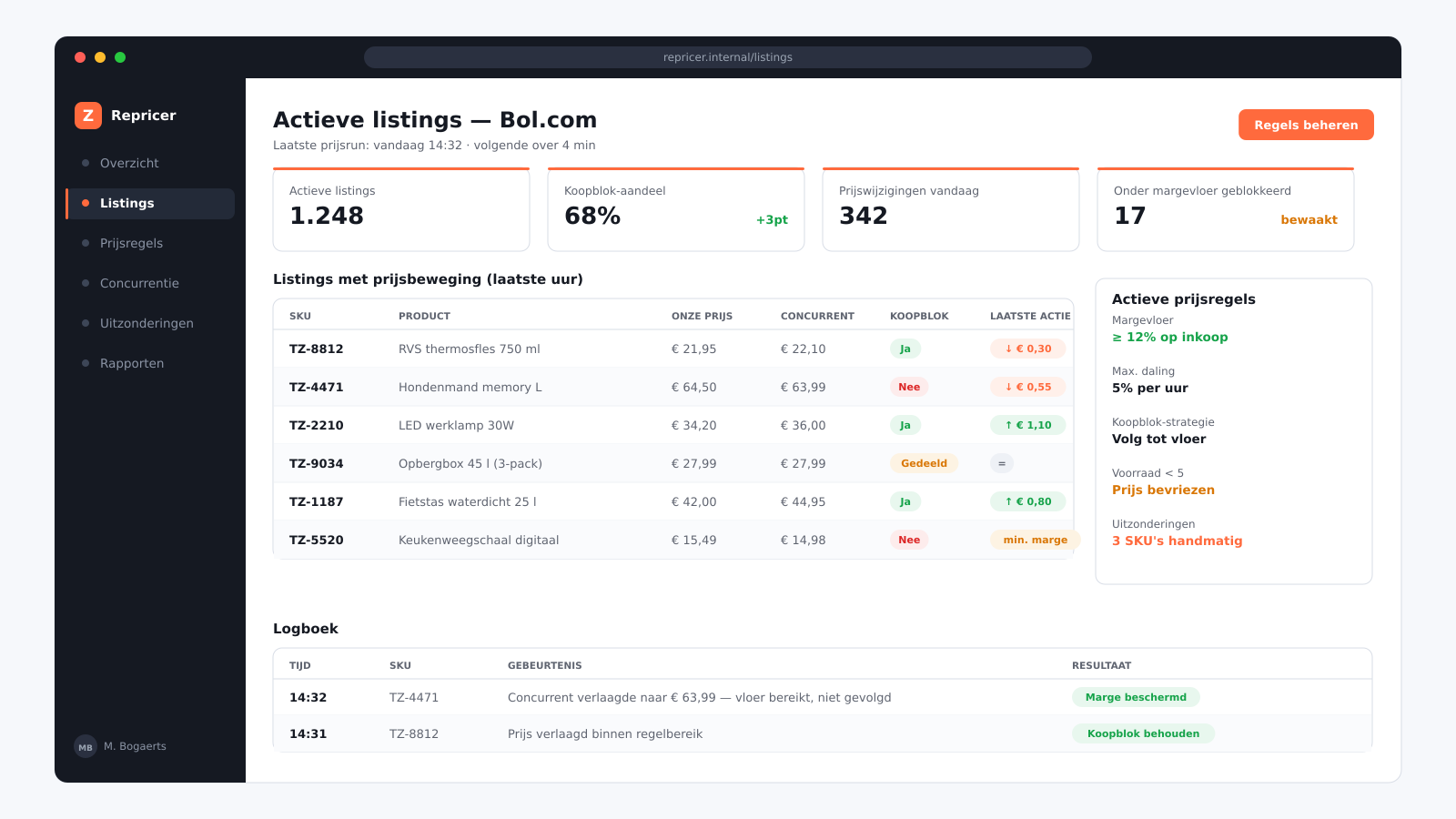 Schermbeeld van Marketplace repricer voor Bol.com