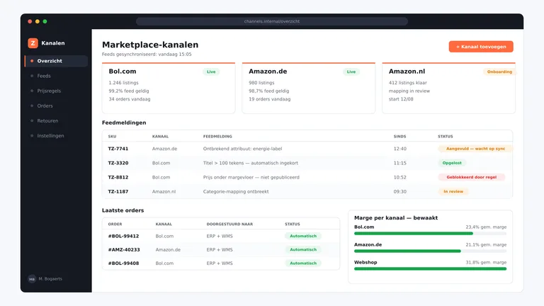 Marketplace lanceringstraject