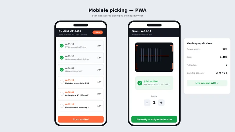 Mobiele picking-app (PWA)