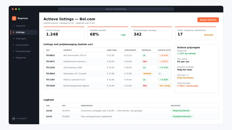 Marketplace repricer voor Bol.com