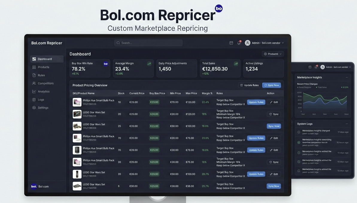 Marketplace repricer voor Bol.com