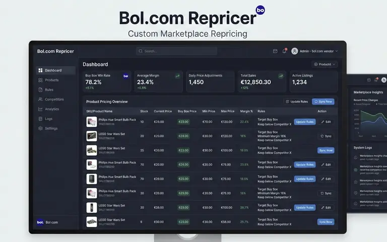 Marketplace repricer voor Bol.com